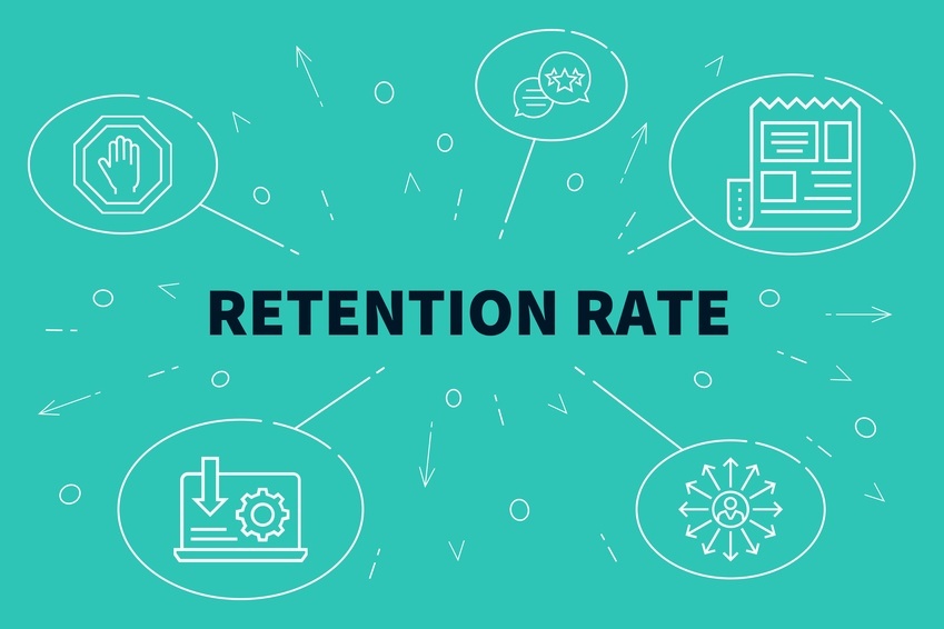 Retention Rate Definition